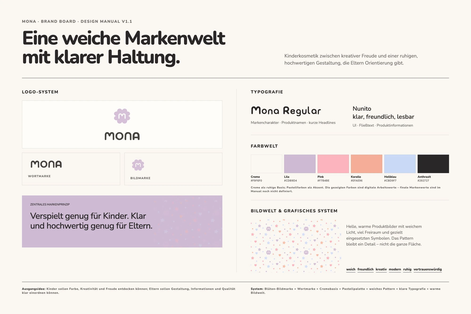 MONA Brand Board mit Logo-System, Typografie, Farbwelt, Markenprinzip und Bildwelt auf cremefarbenem Untergrund